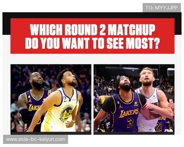 国王阵容深度：外线支援将决定赛季上限